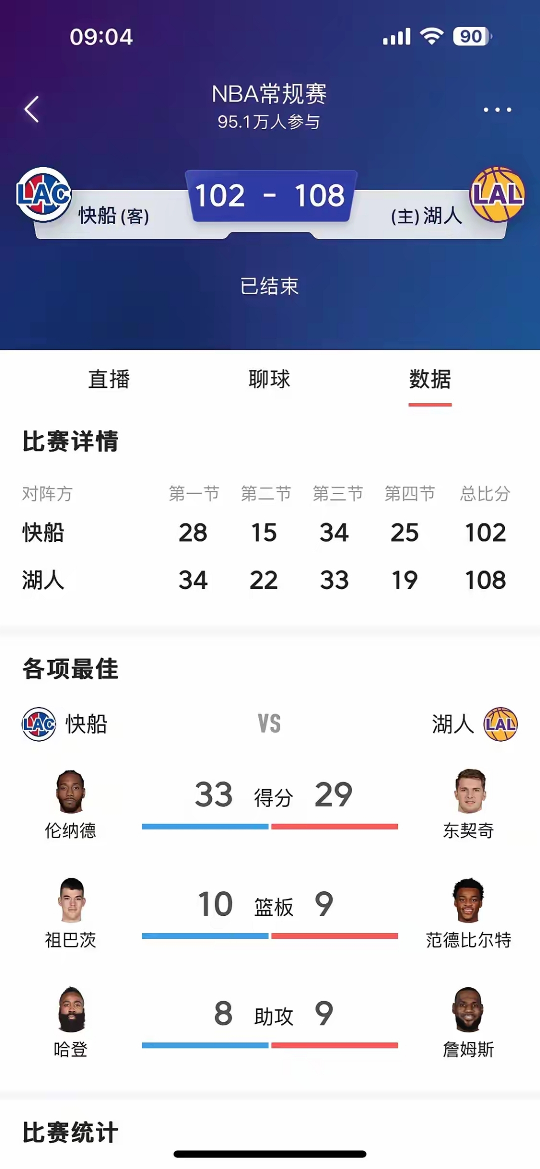 包含快船球员公开质疑裁判判罚尺度，引争议，以上以后手机比较.的词条