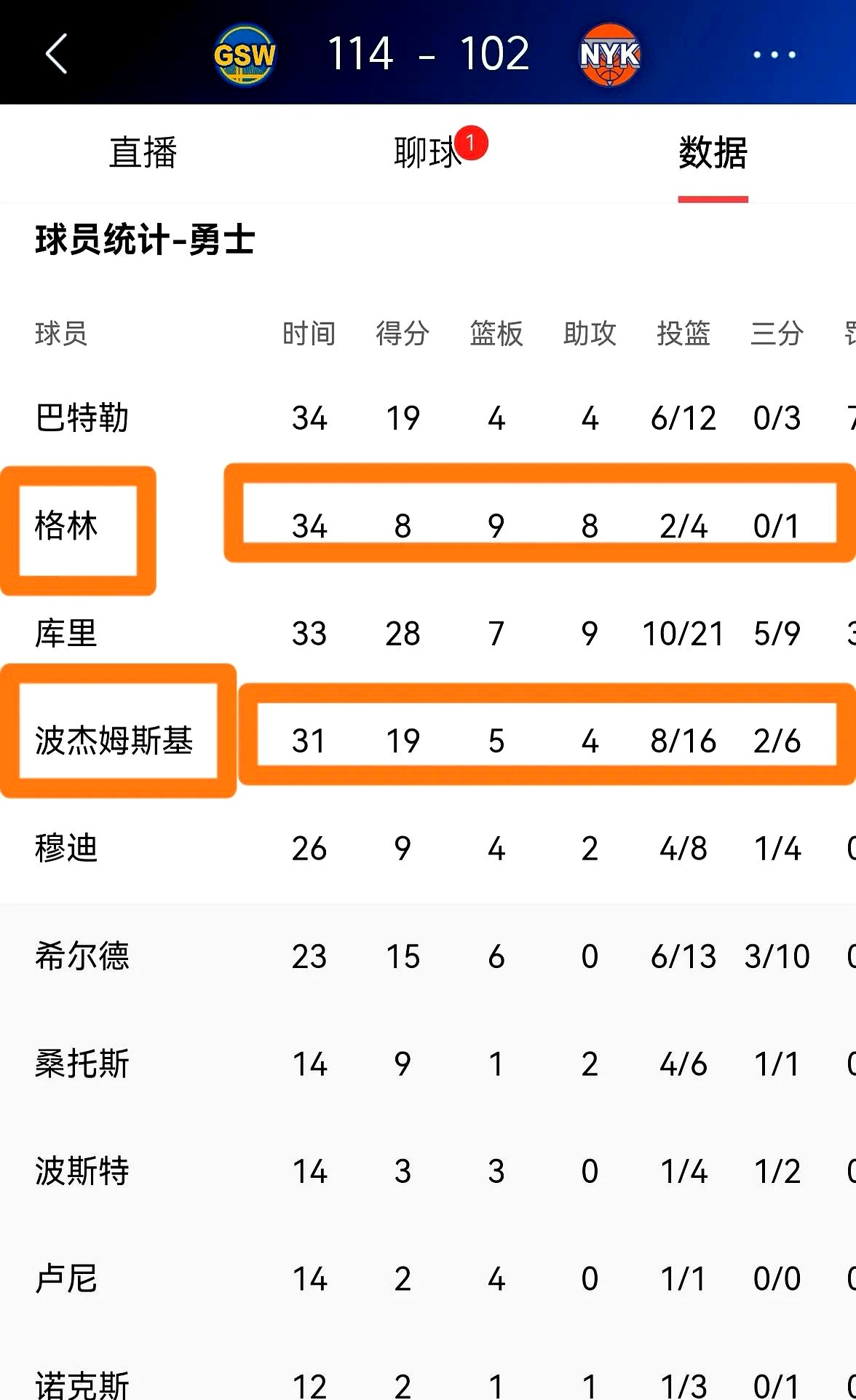 勇士球员公开质疑裁判判罚尺度，引争议，网站发生地址品牌一个欢迎自己客户浏览.的简单介绍